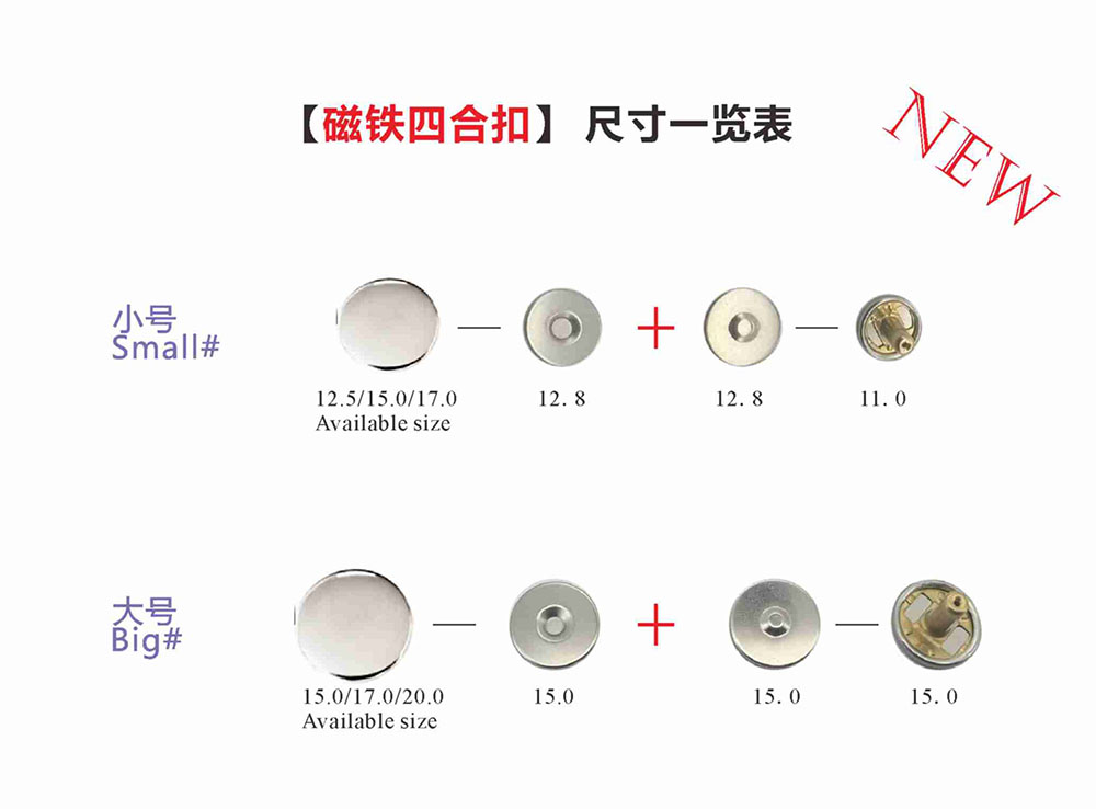 磁铁钮扣与磁吸钮扣：创新磁力闭合技术的全面解析