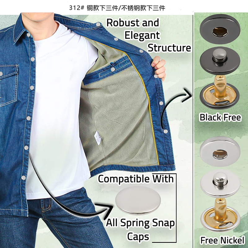 312四合扣下三件：定义服装耐用与美观的隐形基石